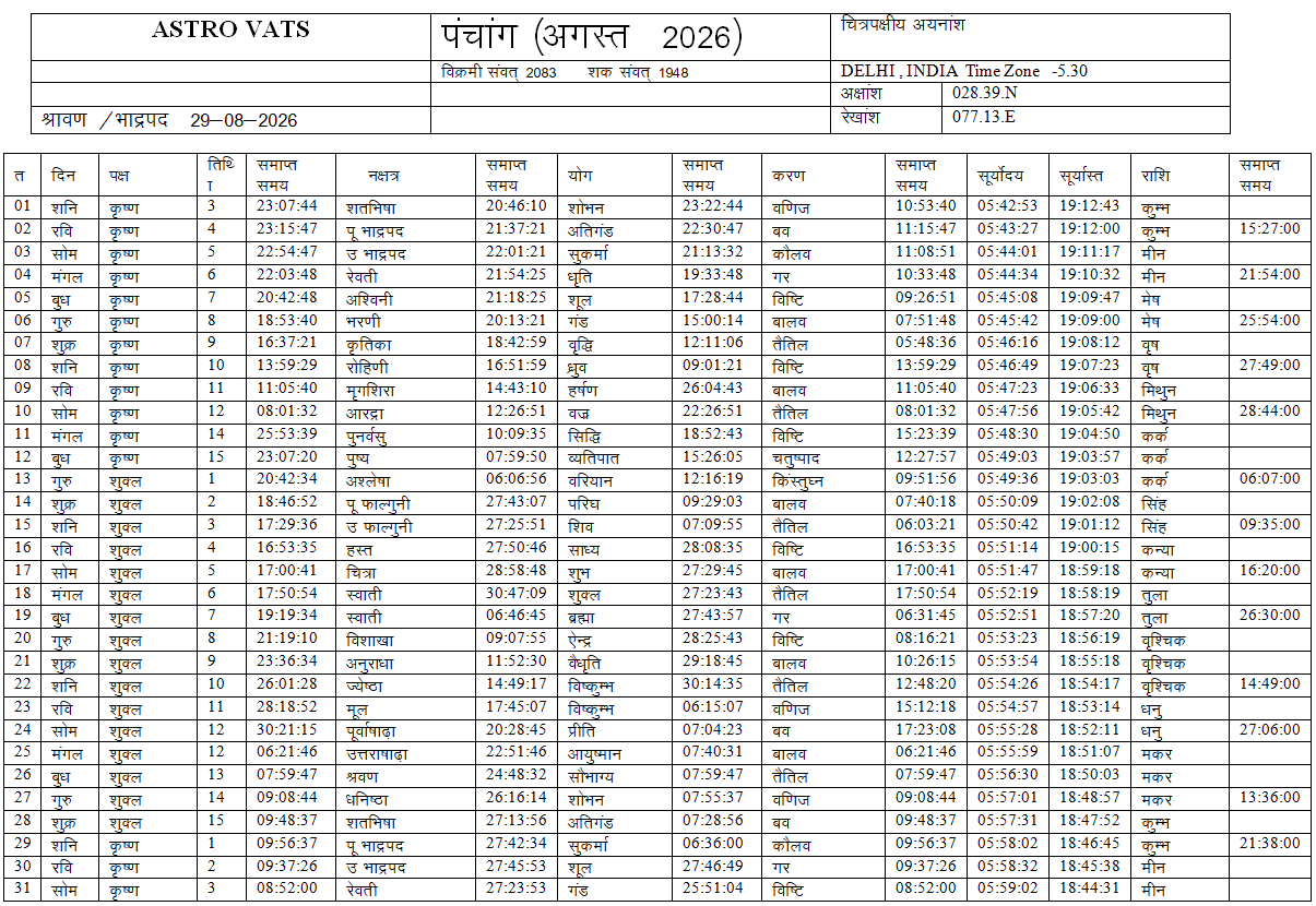 PanchangAstro26