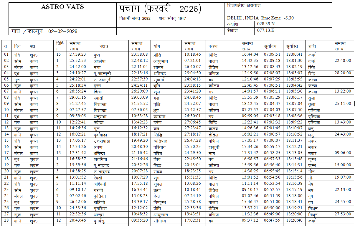 PanchangAstro26