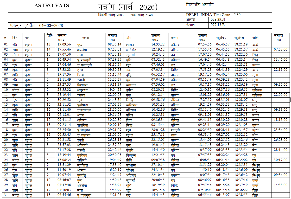 PanchangAstro26