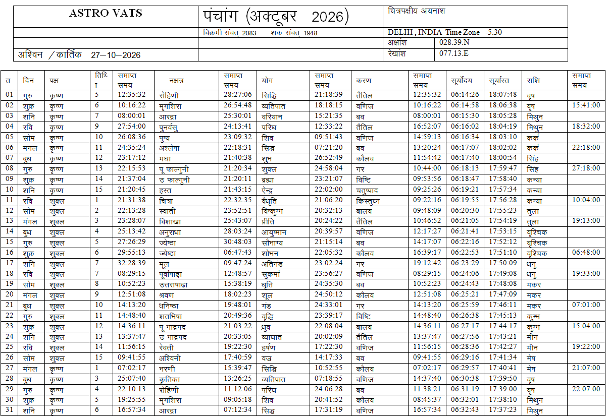 PanchangAstro26